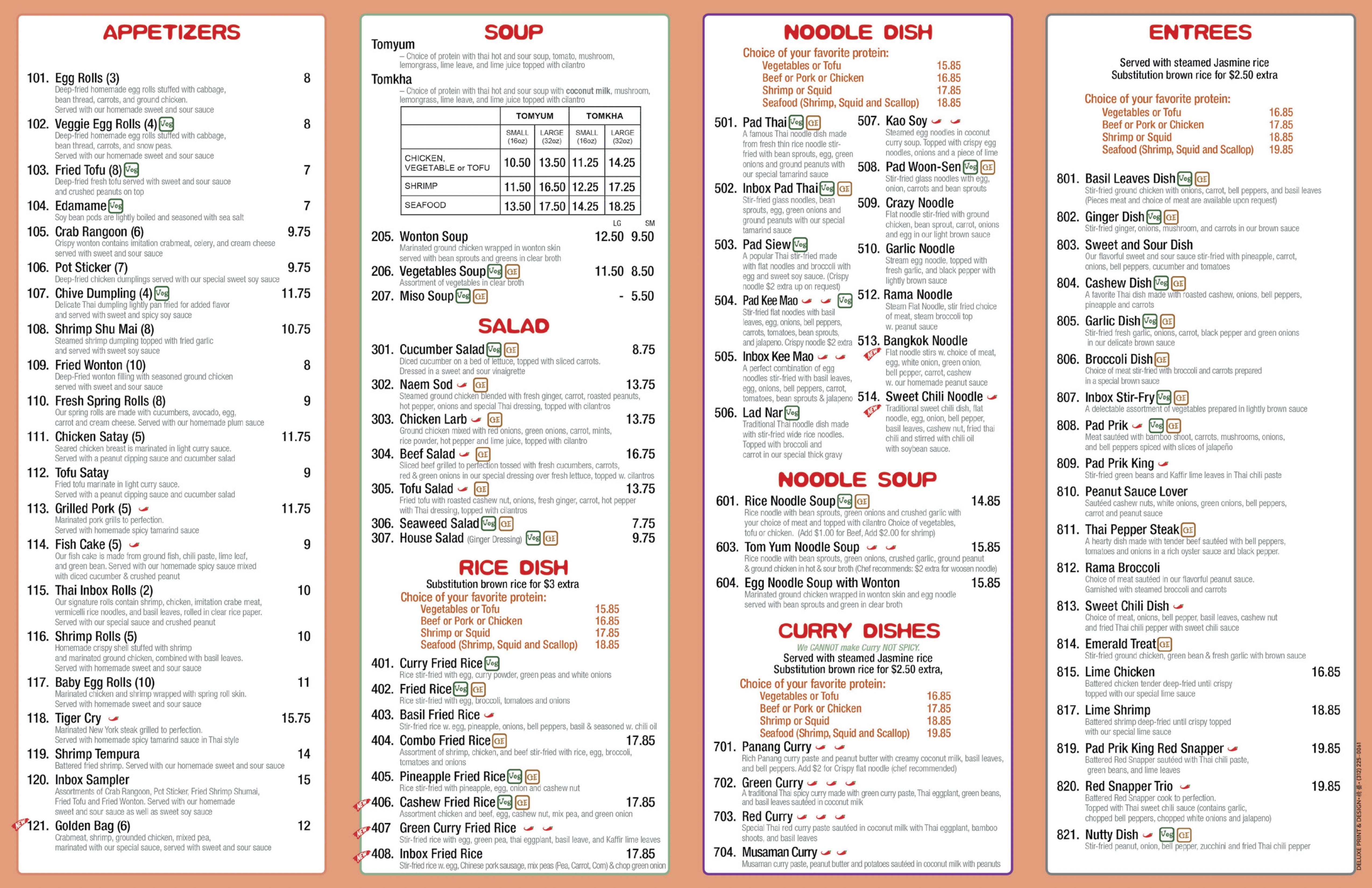 Description of image