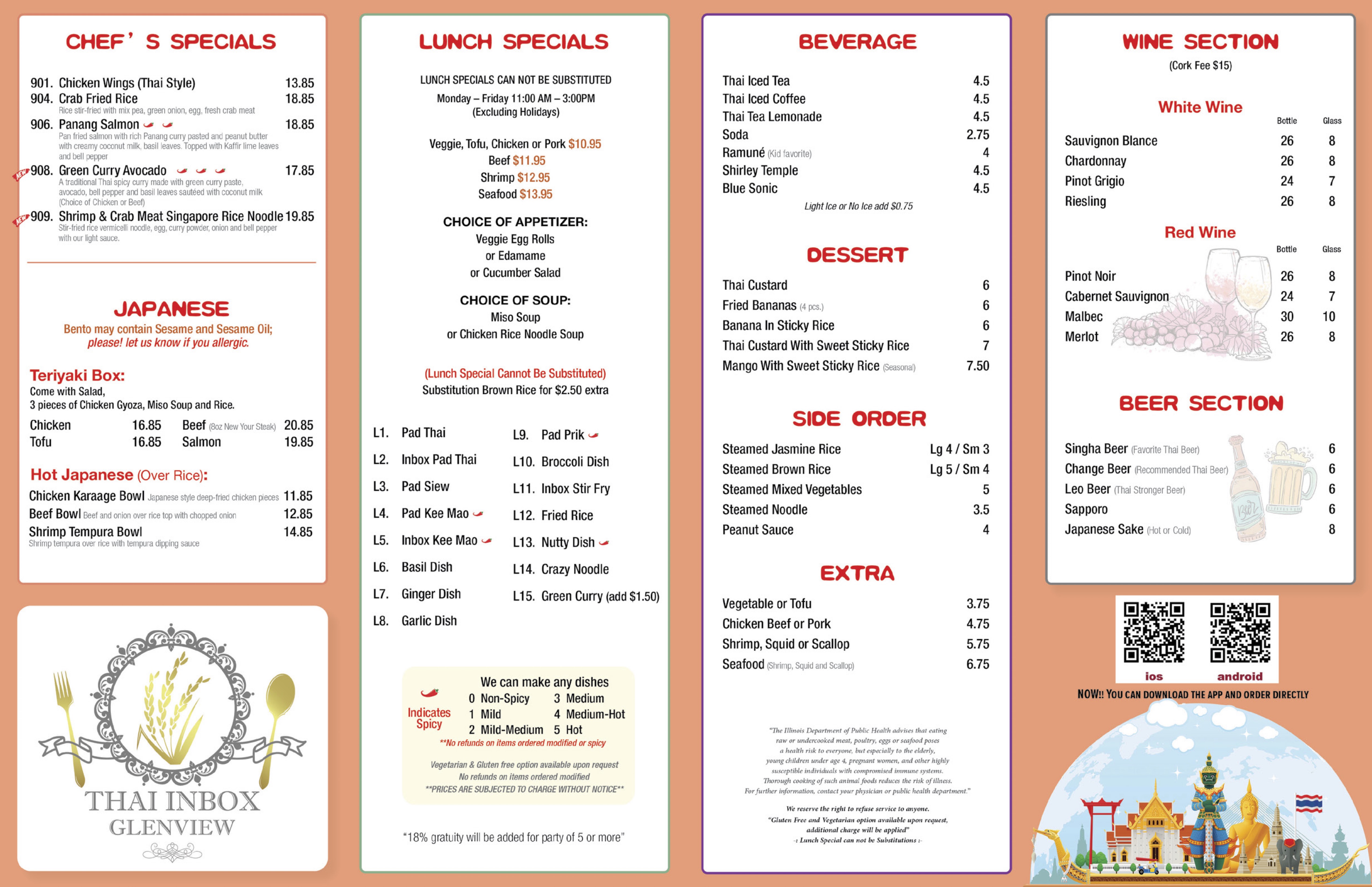 Description of image